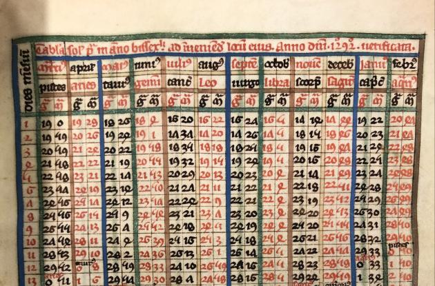 A page with a colorful table of numbers